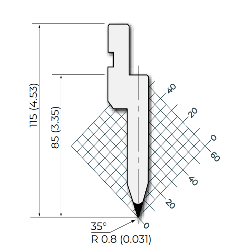 Стиль Amada 35°R0.8